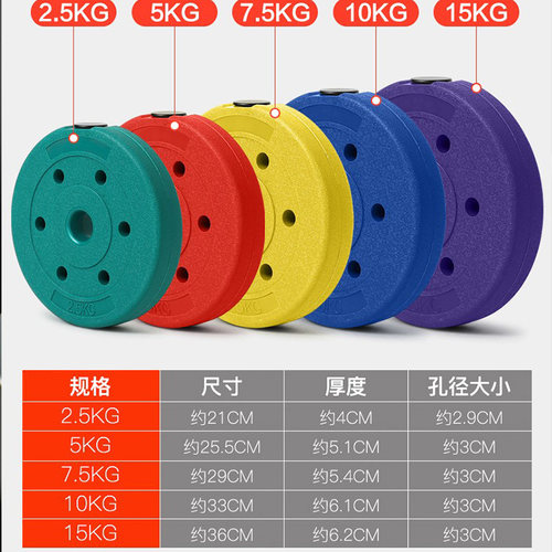 义拓家用健身举重杠铃片小孔3cm厘米包胶加重片摇臂配重5KG10KG15 - 图0