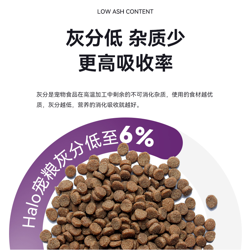 Halo自然光环纯鲜肉幼猫干粮鸡肉味鱼肉味发腮幼猫粮10磅/4.5kg - 图1