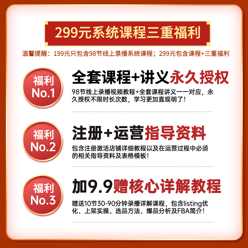 亚马逊课程2023跨境电商运营开店入门零基础全套最新实操指导教程 - 图2