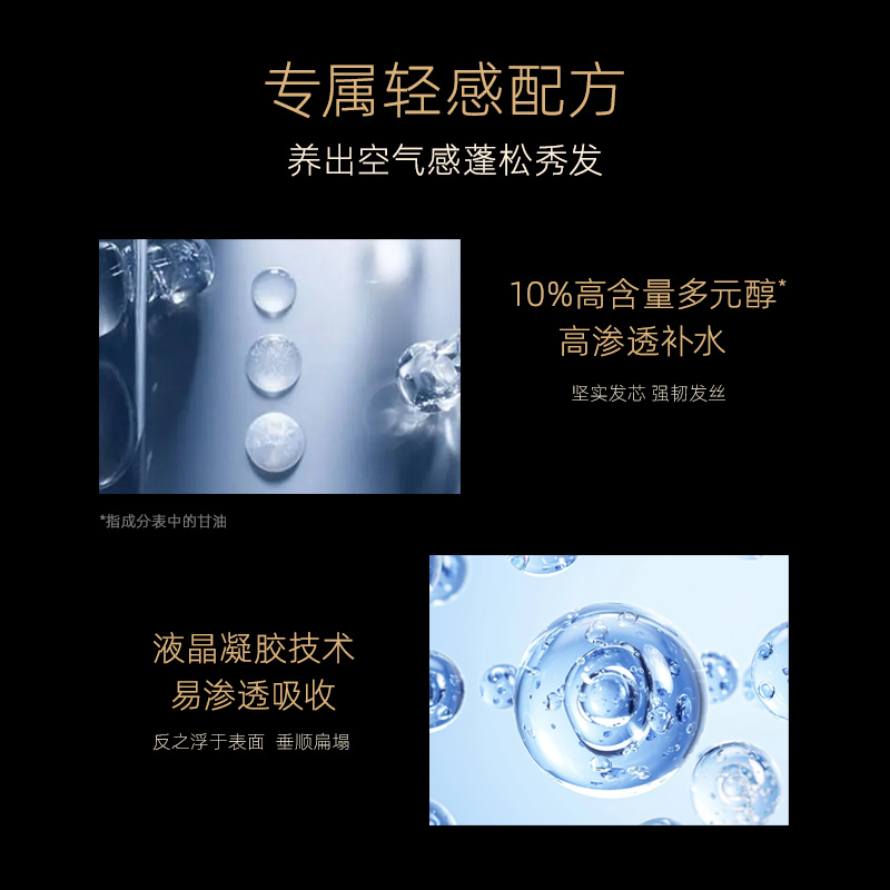 FORVIL温莎森林养发精华乳护理柔顺滋养蓬蓬次抛乳护发素发膜