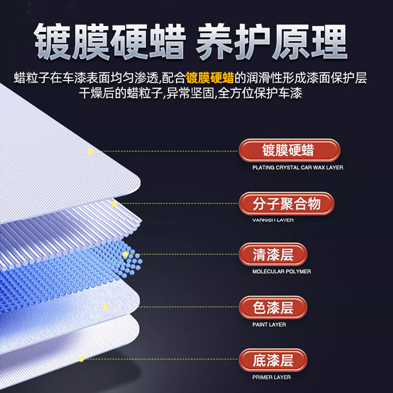 卫斯理镀膜蜡车蜡黑色白色车漆专用养护车腊固体上光通用去污抛光