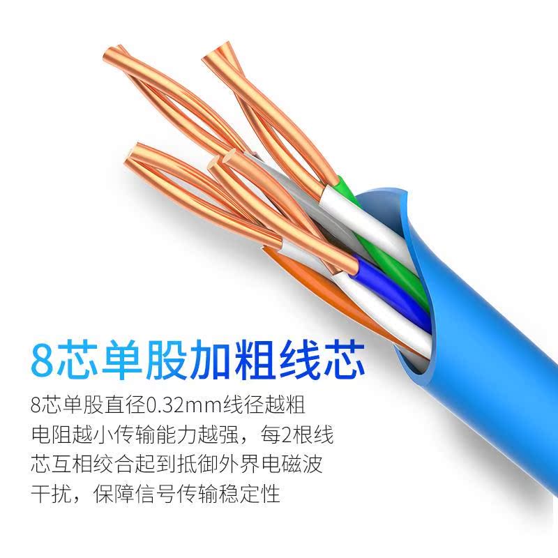 电信专用宽8芯1加长0DWI米网线家带用线20路由器连接猫和电脑电视