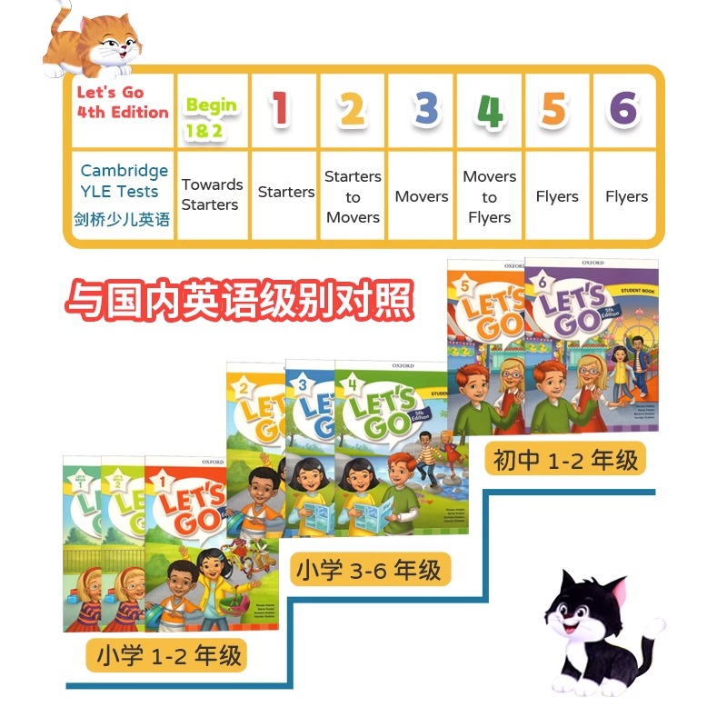 正版牛津letsgo教材第五版 英文原版 牛津少儿英语学习 Begin/1/2/3/4/5/6级别 寒暑假英语学习 lets go教材 适合6-12岁