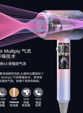 吹风机大风力风筒不伤发理发店电吹风负离子吹风机家用电吹风恒温