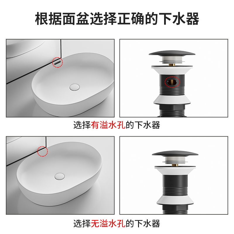 黑色墙排入墙式全铜直角下水器弹跳式落水防臭台盆下水管面盆配件-图0