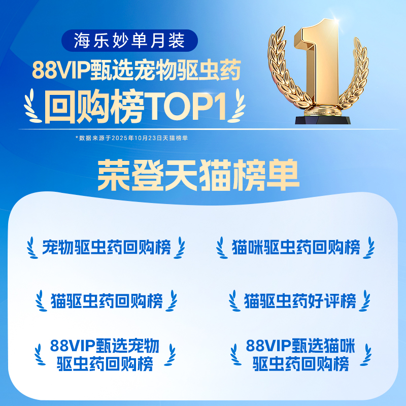 海乐妙猫咪驱虫药体内外一体同驱温和吡喹酮宠物打虫药内驱单月装 - 图1