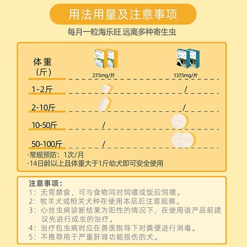 海乐旺狗狗驱虫药体内体外一体除跳蚤蜱虫打虫药小狗宠物犬季度装,淘宝优惠券,粉丝福利购,淘宝优惠卷