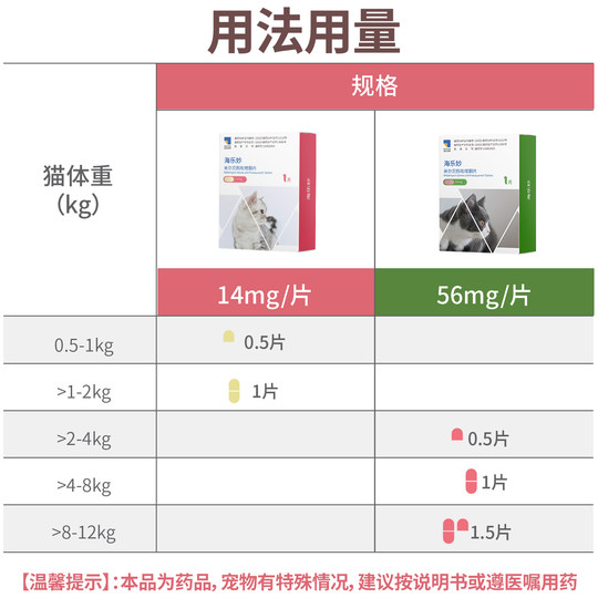 Hailemiao cat deworming medicine drives the same inside and outside