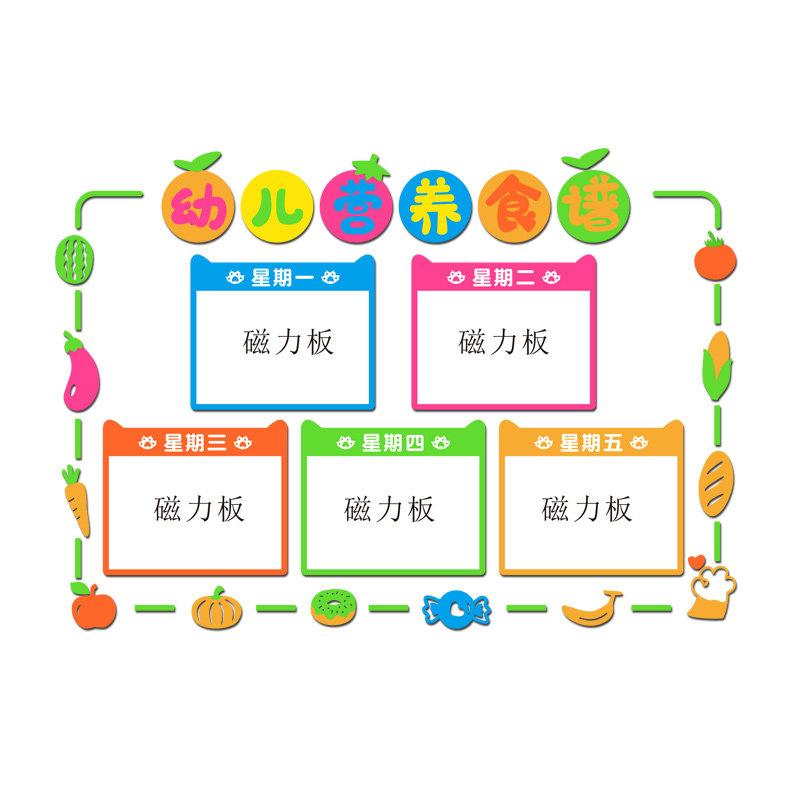幼儿园一每周营养食谱表墙贴纸托管班菜单展示板小饭桌食堂文化墙