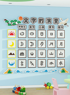 文化墙贴文字发展幼儿园环创