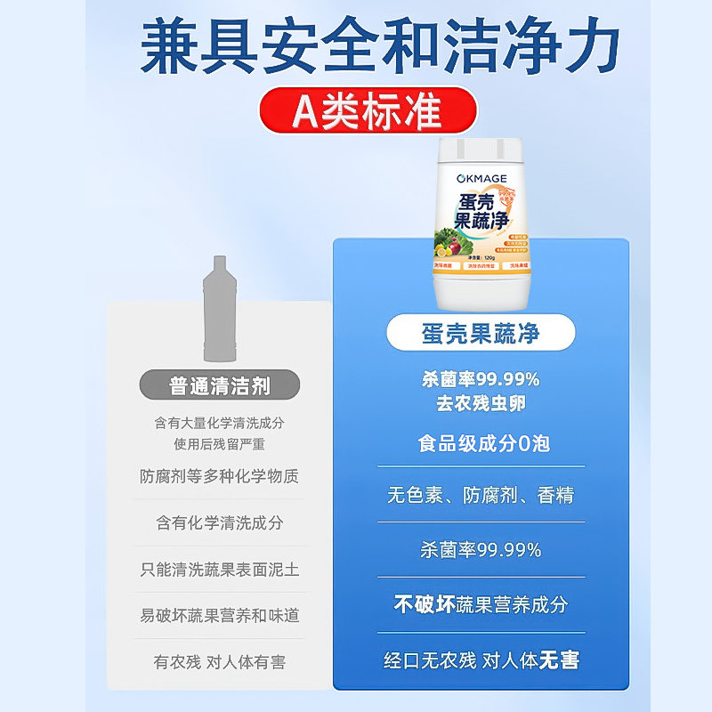 okmage果蔬清洗剂蛋壳果蔬净孕妇婴去农残洗水果清洁剂果蔬清洁粉,淘宝优惠券,粉丝福利购,淘宝优惠卷