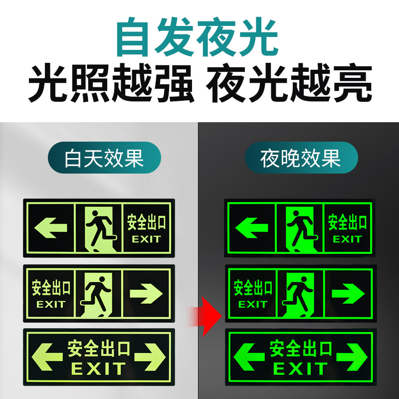 安全出口指示牌消防紧急通道地标箭头疏散标志警示贴纸夜光墙贴地贴楼道应急逃生方向提示标识牌消防指示标牌 - 图0