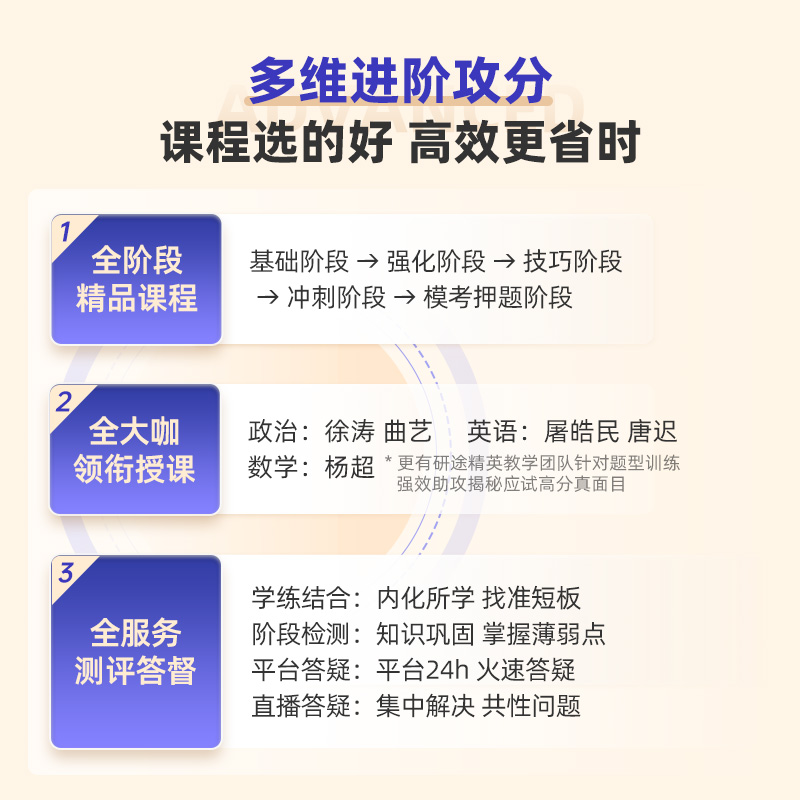 徐涛2025考研政治网课数学杨超英语屠皓民协议班网课考研唐迟阅读 - 图0