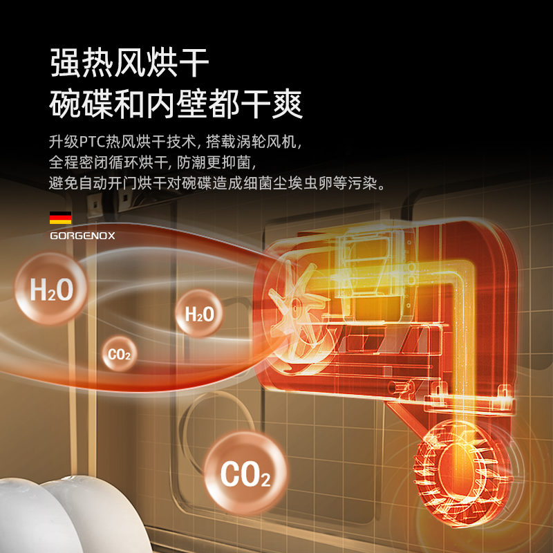 德国gorgenox台式洗碗机全自动家用10套洗碗机一级水效热风可洗锅 - 图2