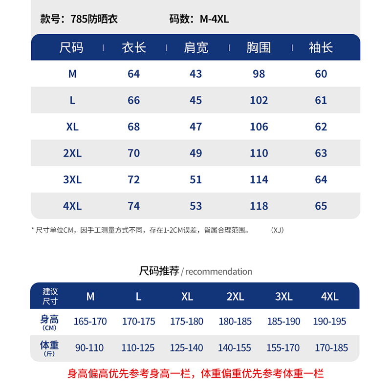 UPF40+防晒衣男女防紫外线透气冰丝防晒服薄款防晒夏季外套皮肤衣 - 图1