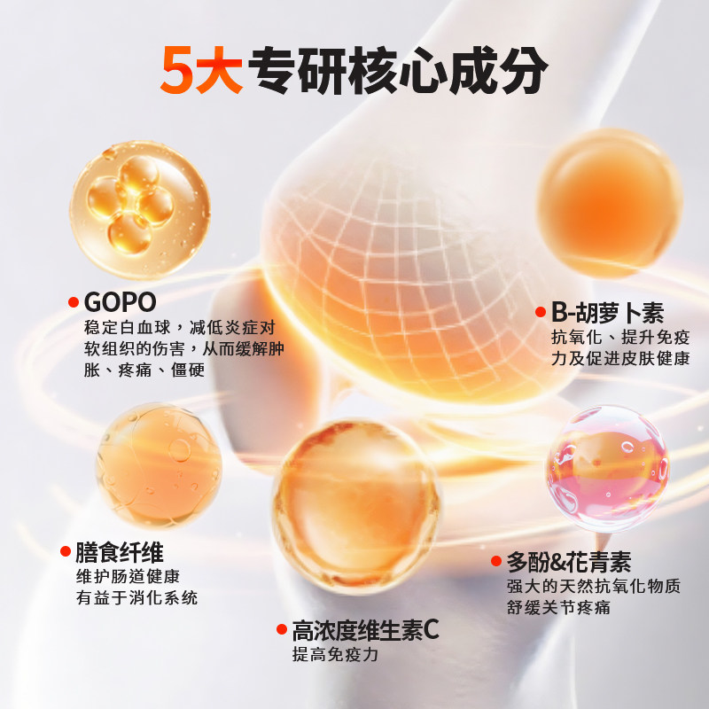 澳宠瑰宝进口宠物保健营养粉非化毛膏鲨鱼软骨素狗狗关节美毛,淘宝优惠券,粉丝福利购,淘宝优惠卷