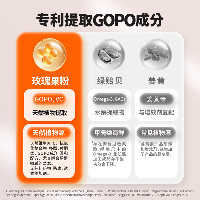 澳宠瑰宝进口宠物保健营养粉非化毛膏鲨鱼软骨素狗狗关节美毛,淘宝优惠券,粉丝福利购,淘宝优惠卷