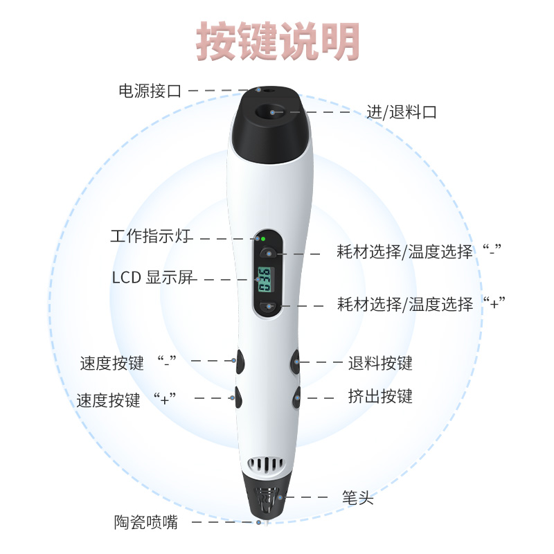 GEEETECH/捷泰技术 3D打印笔TG17三d打印笔立体涂鸦笔不烫手3d打印笔儿童绘画笔低温-图1