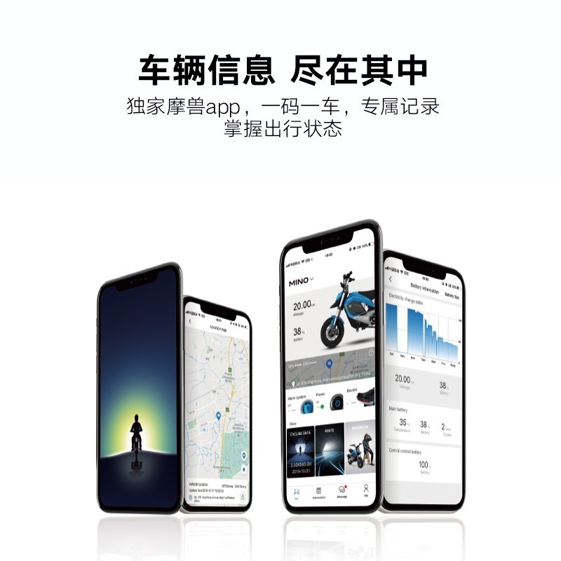 摩兽APP智能服务流量卡  适用于Pesgo one/Mino/Ukko S全系列 - 图0