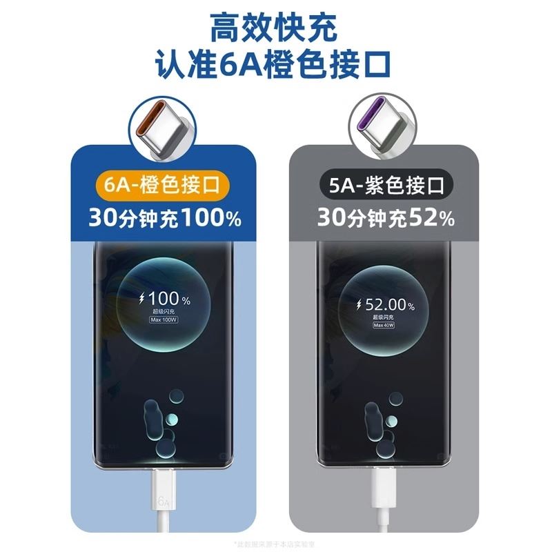 Type-c正品适用华为充电线6A超级快充5A数据线mate50p40pro30nova9/8手机typc荣耀50tpyec安卓tapyc原100W装 - 图1