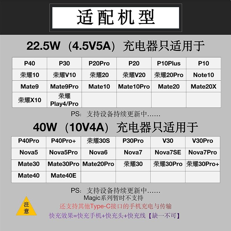 适用华为40W数据线5A超级快充nova5 6 7pro充电线mate30pro荣耀30s手机p30 p40pro数据线加长 - 图2