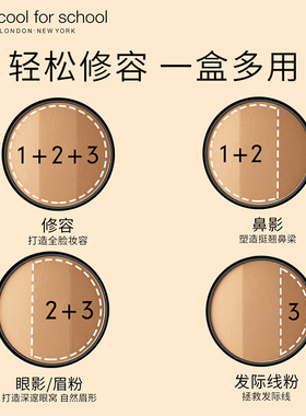 toocoolforschool涂酷修容盘