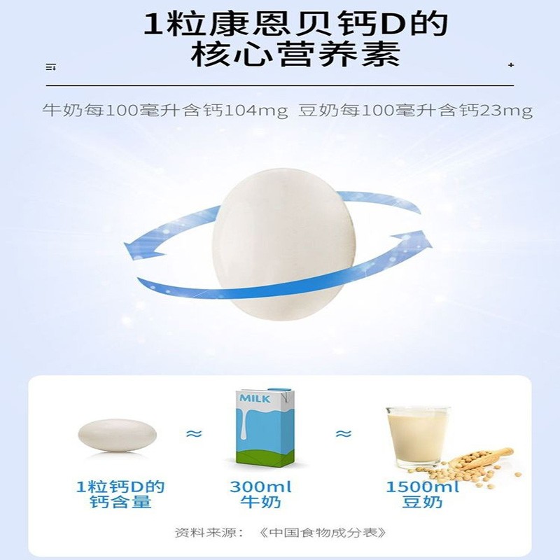 康恩贝牌维生素d 200粒补钙软胶囊 正销保健品钙铁锌/钙镁