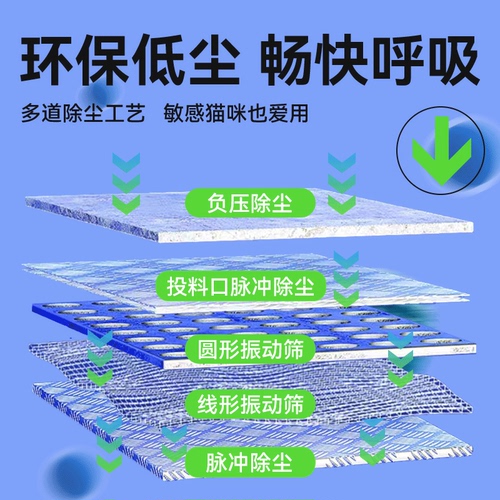 爵加活性炭豆腐猫砂除臭结团低尘椰壳大袋成猫幼猫5斤10斤包邮