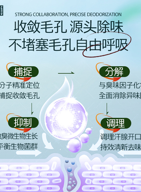 优年无铝盐除臭净味喷雾