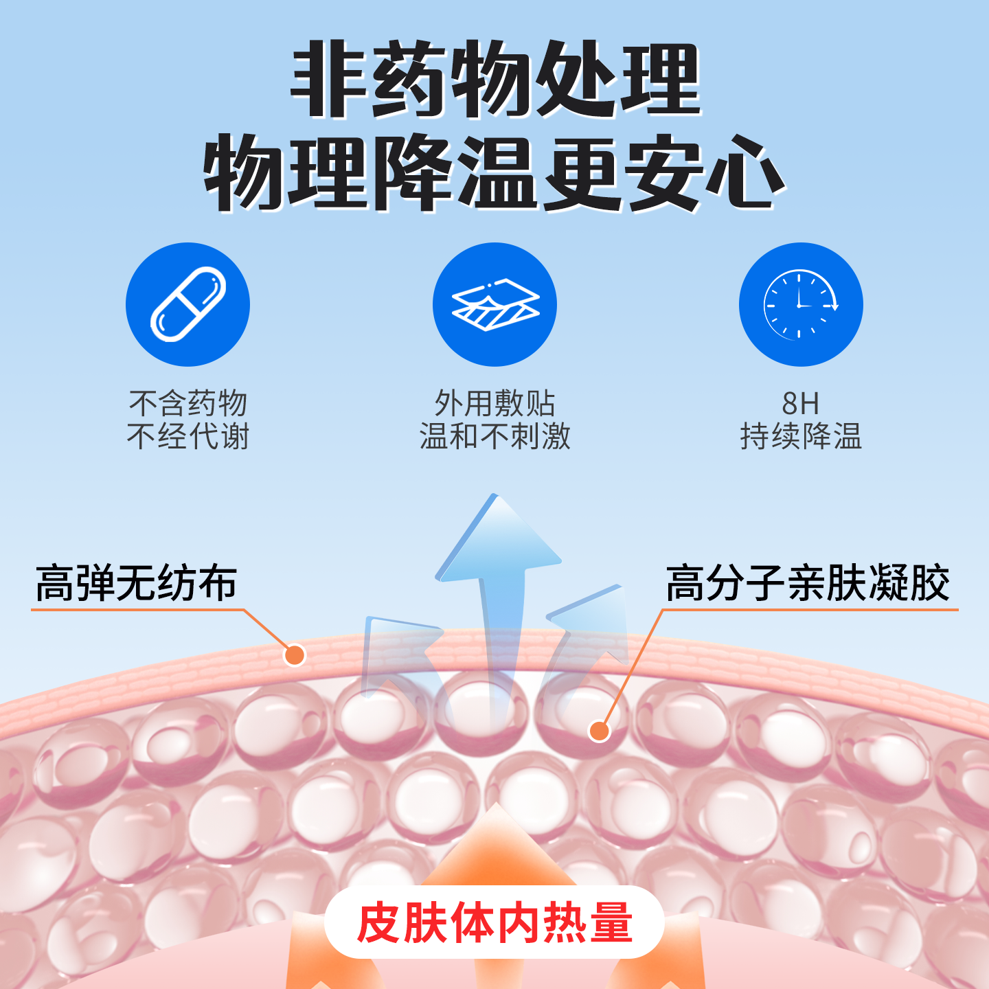 宝贴灵医用退热贴6贴/盒成人退热贴儿童发烧物理降温