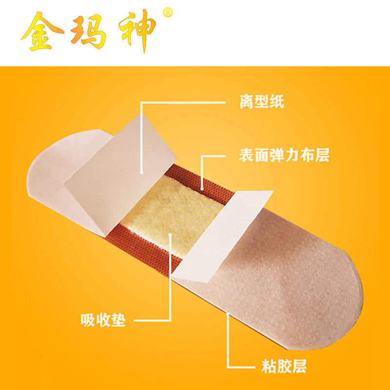 金玛神弹力创口贴120片/盒弹力透气透气伸缩自如