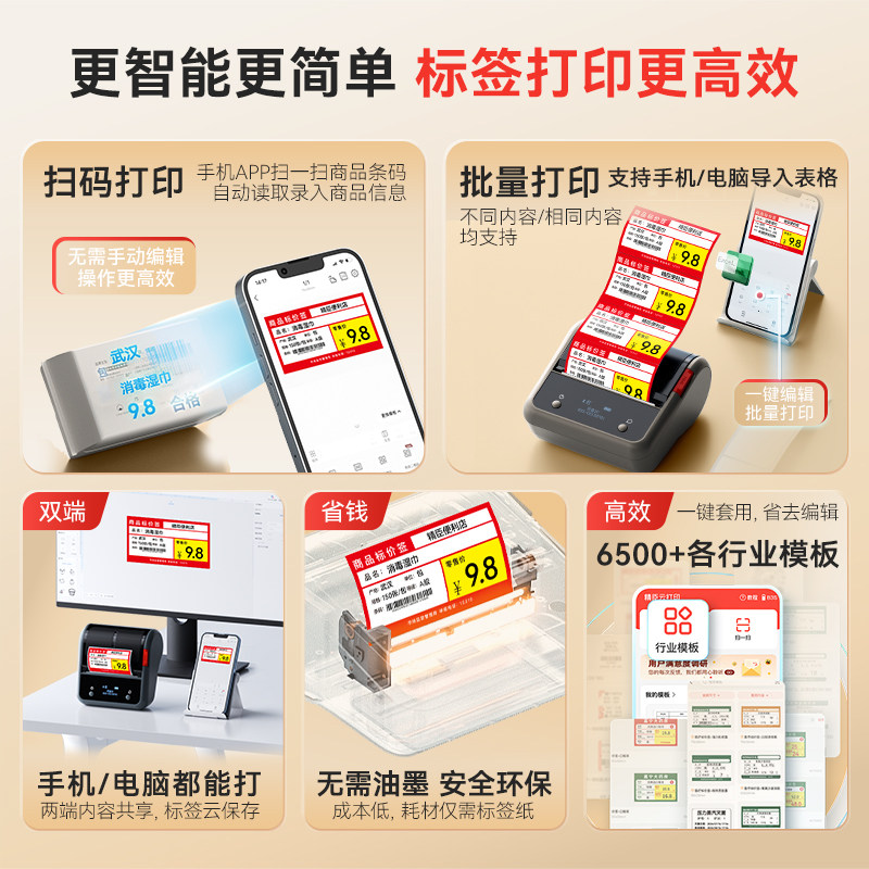 图 3