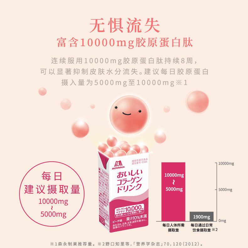 日本森永进口正品口服液胶原蛋白肽 森永食品海外胶原蛋白