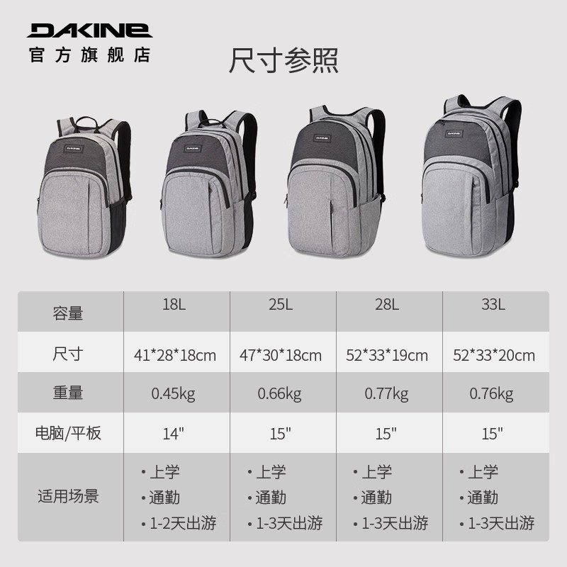 Dakine college 25l new outdoor travel backpack