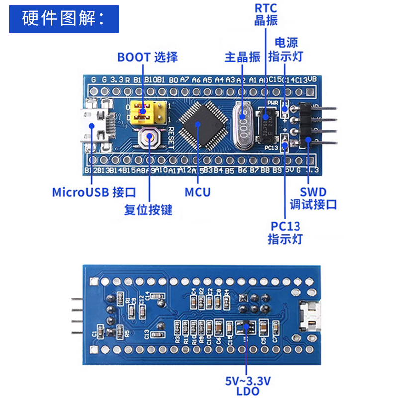 STM32F103C8T6核心板 STM32单片机开发板 科协套件 C6T6小系统板 - 图2