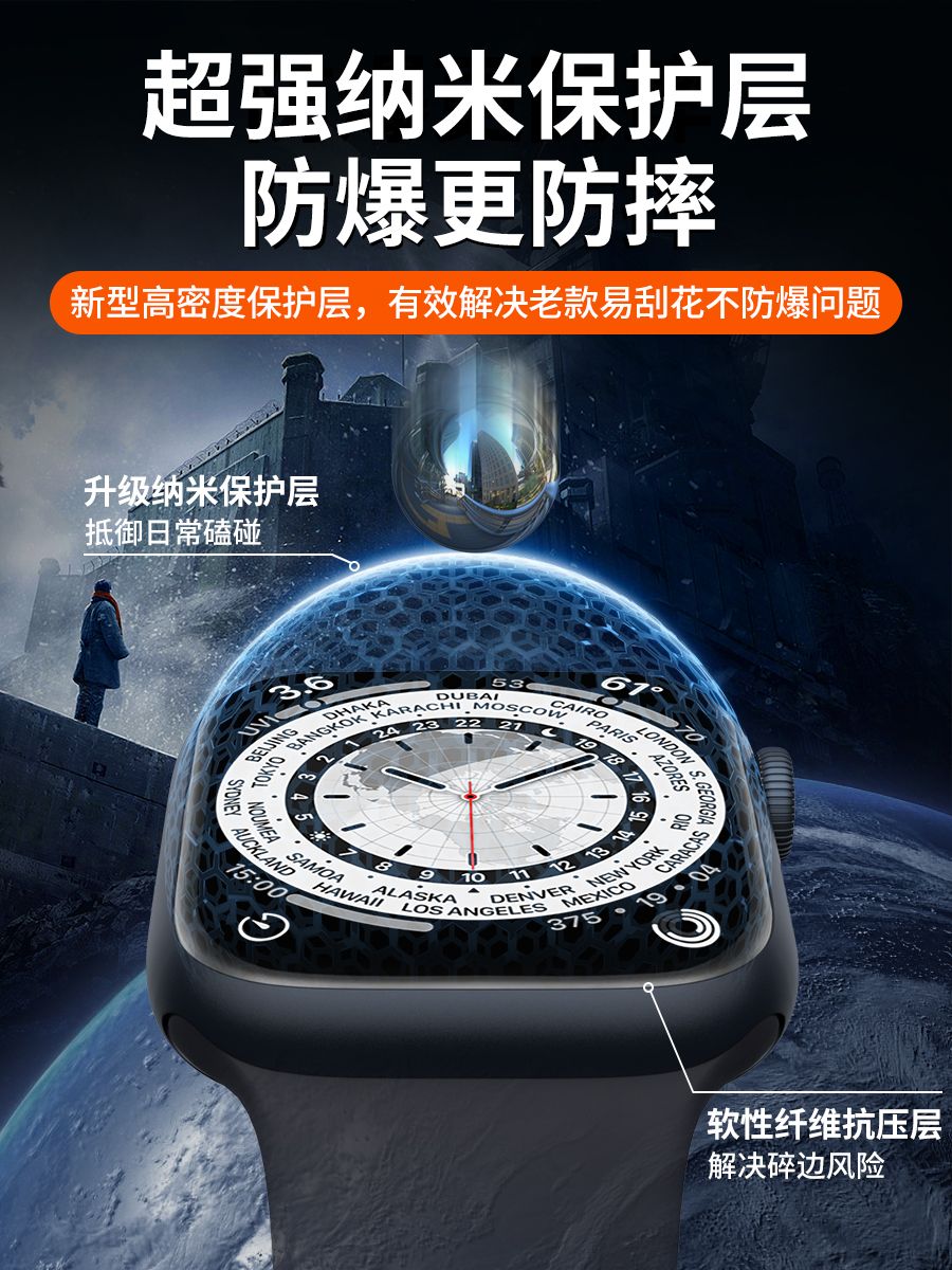 适用iwatch9保护膜applewatch软膜S8苹果iwatch7代手表膜3/4/5水凝膜iwatch6全包se覆盖4防爆s7壳8贴膜钢化膜 - 图3