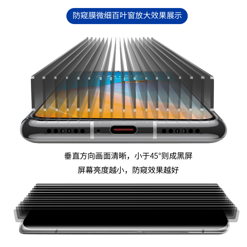 适用华为p40防窥钢化膜华p40陶瓷手机膜p40lite5g全屏磨砂的huawei全包p4O玻璃水凝抗摔防偷窥防蓝光原厂软4g - 图1