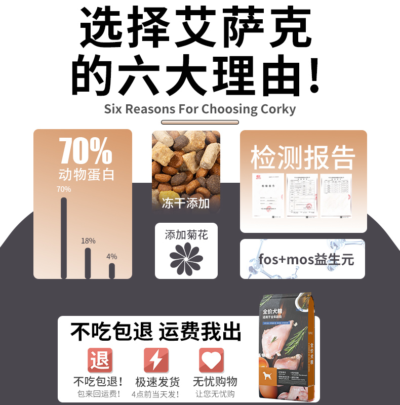 艾萨克萨摩耶专用狗粮40斤装冻干粮幼犬美毛成年犬补钙大型犬20kg - 图3