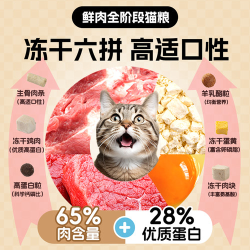 猫粮成猫10斤实惠装冻干全价幼猫鲜肉营养高蛋白流浪猫大袋通用20 - 图0
