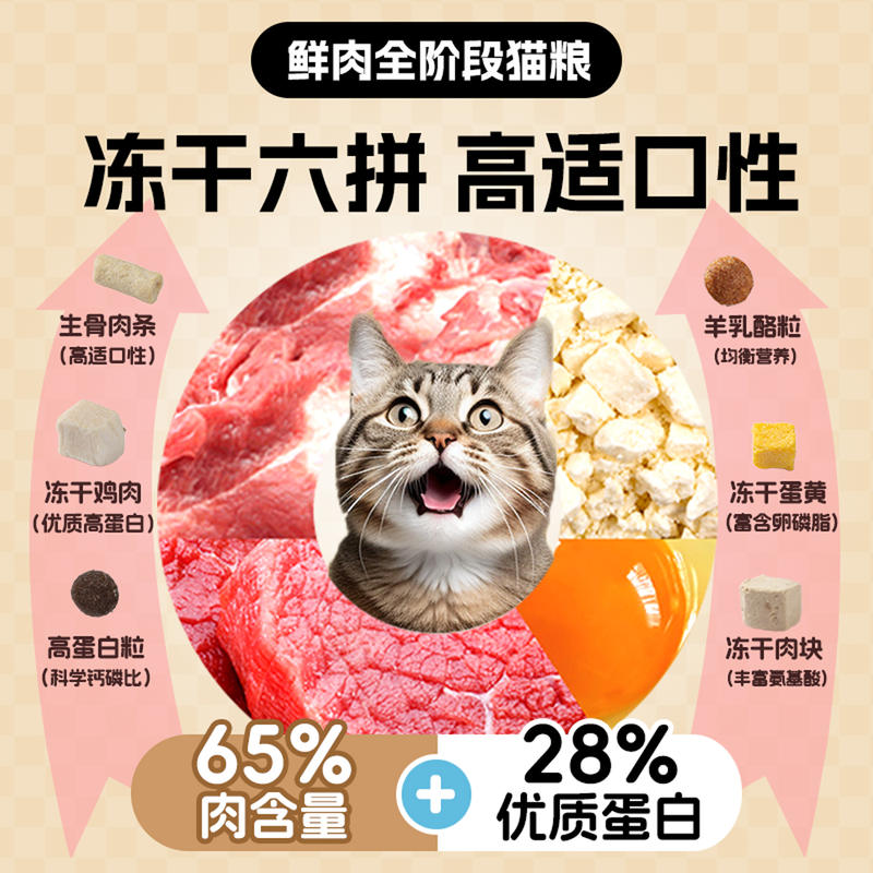 商品缩略图 1