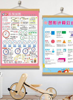 99乘法口诀表数学教学早教海报图