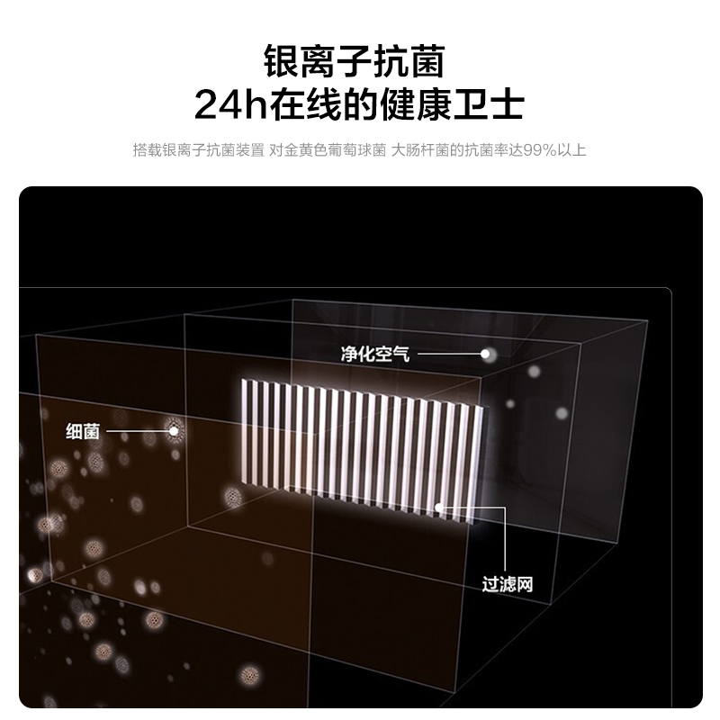 松下冰箱风冷无霜变频节能白色小型家用三开门电冰箱NR-EC30AP1-W-图1