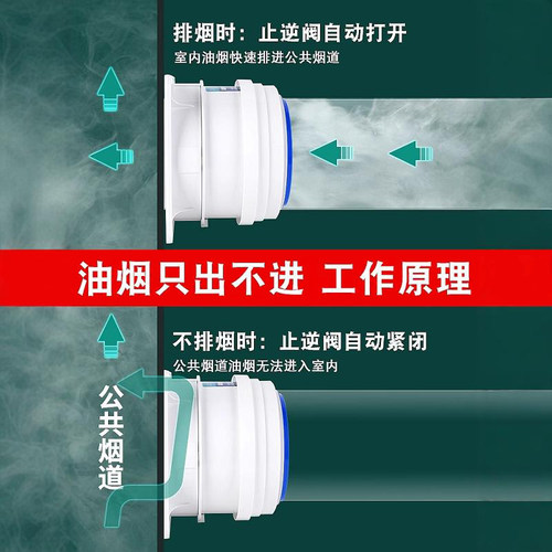 烟道止逆阀抽油烟机止回阀公共烟道厨房卫生间专用防味家用防烟宝 - 图1