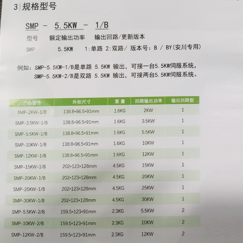 伺服电子变压器SMP-3.5 5.5 10KW-1/A 2/B-Y三相380V转220V - 图2