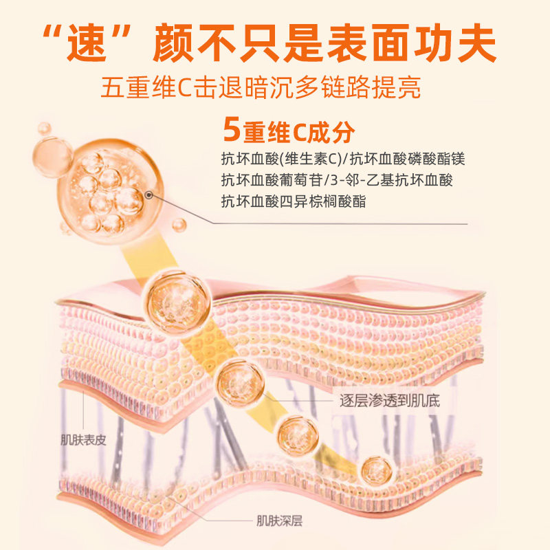 【韦雪专属】五重维c素颜霜保湿遮瑕提亮隔离持久不假白懒人霜女,淘宝优惠券,粉丝福利购,淘宝优惠卷