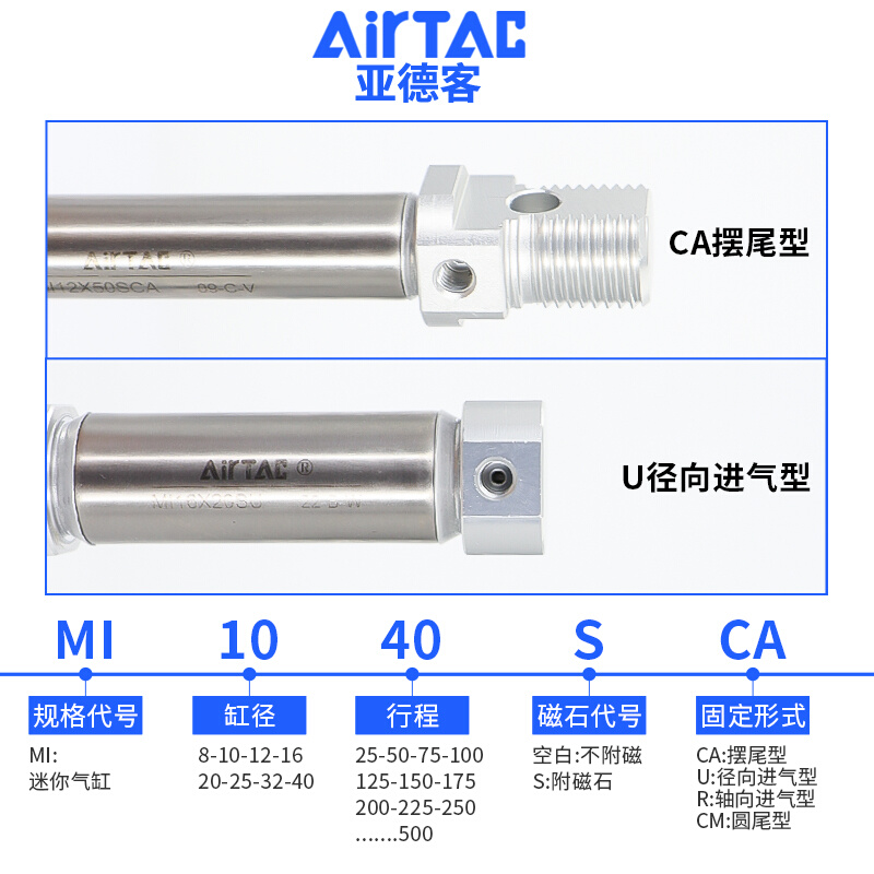 小型气动不锈钢迷你气缸MI16X50X75X100X125X150SCA/SU/SCM-图0