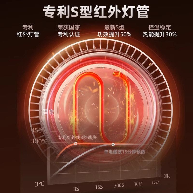 仁和医用理疗仪电烤灯家用烤电远红外线治疗器专用tdp电磁波神灯