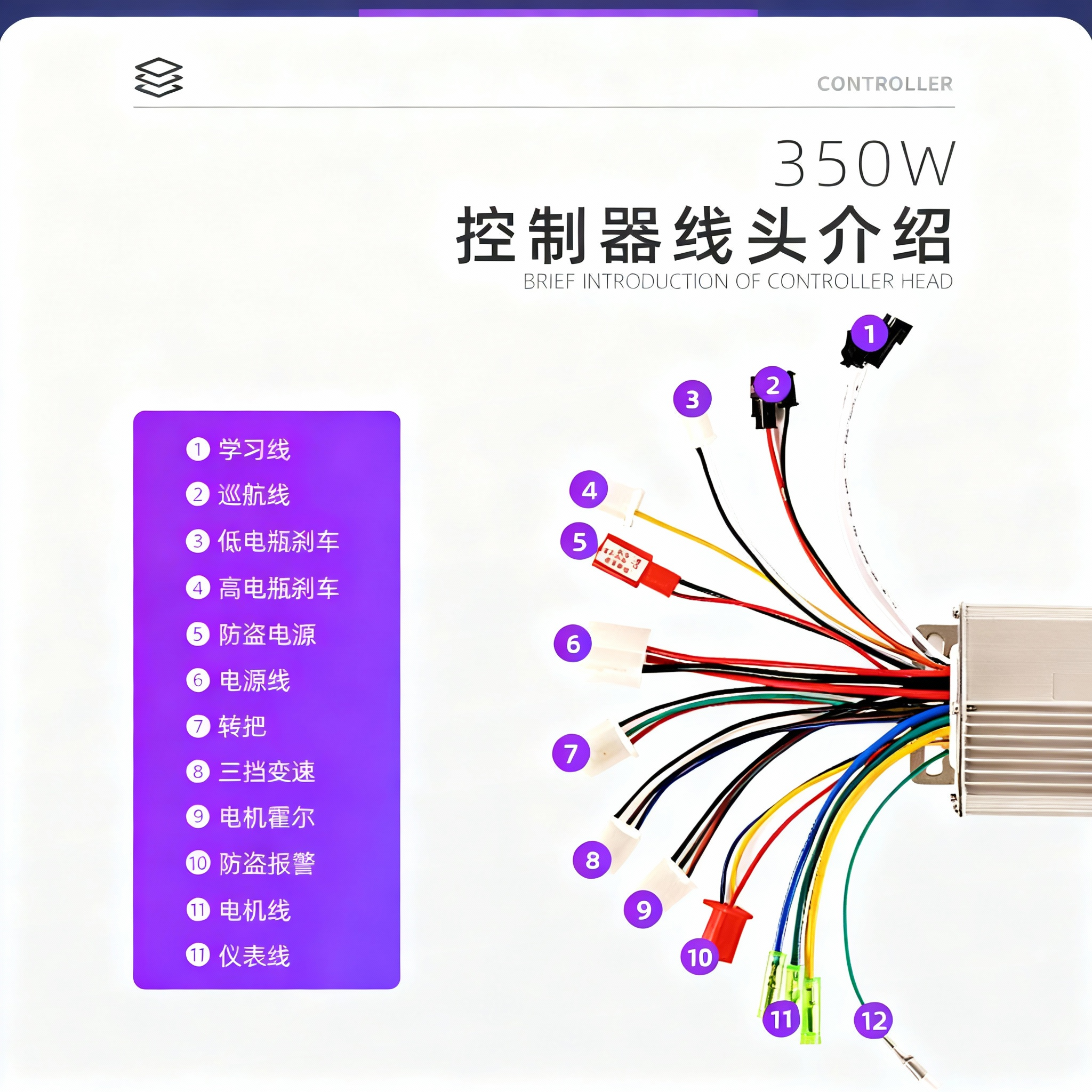 电动瓶车直流无刷电机控制器三双模两三轮通用36486072v3501500瓦,淘宝优惠券,粉丝福利购,淘宝优惠卷
