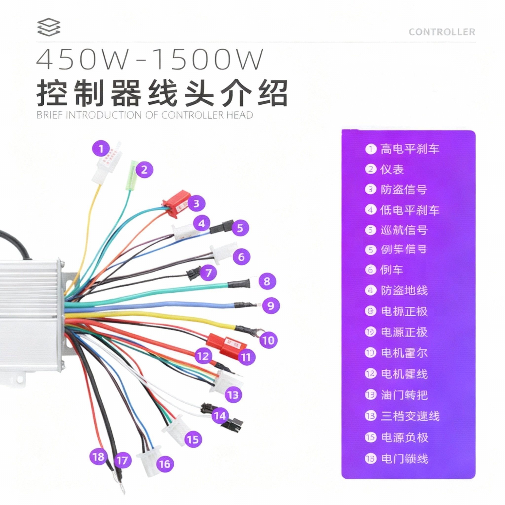 电动瓶车直流无刷电机控制器三双模两三轮通用36486072v3501500瓦,淘宝优惠券,粉丝福利购,淘宝优惠卷