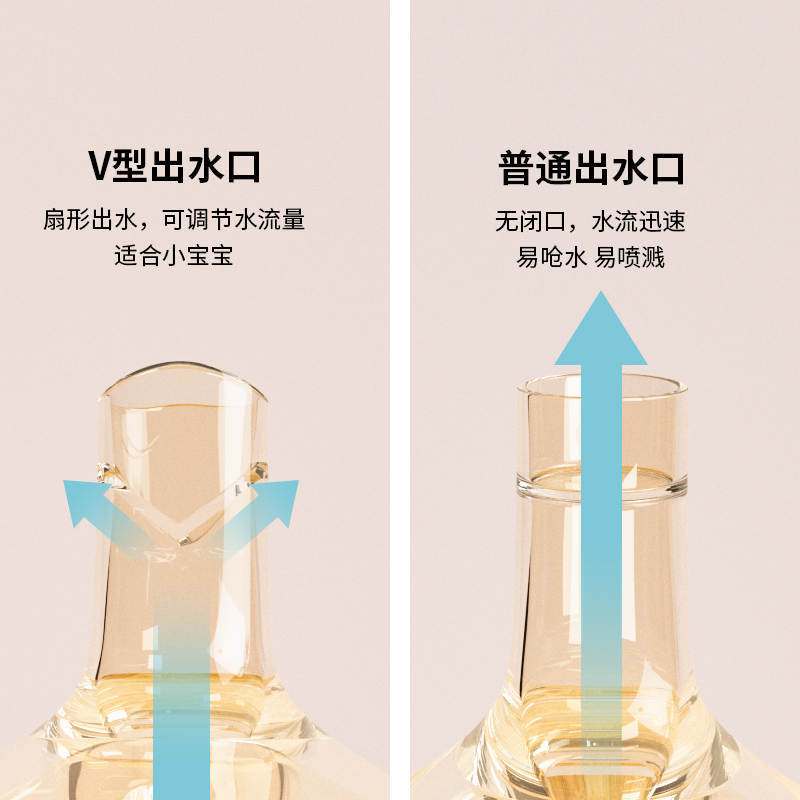 迪纪大宝宝奶瓶6个月以上12个月吸管嘴鸭嘴ppsu耐摔品牌宽口婴儿